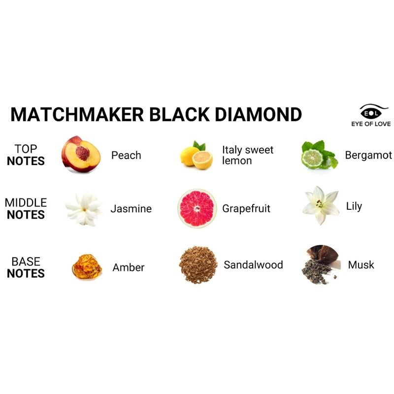 EYE OF LOVE - MATCHMAKER BLACK DIAMOND MASSAGE VELA ATTRACT HER 150 ML